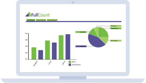 Reports and Billing