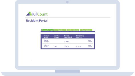 fullcount