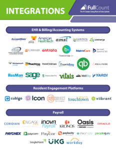 Integration Sale Sheet_Thumbnail