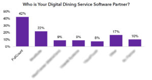 survey snapshot